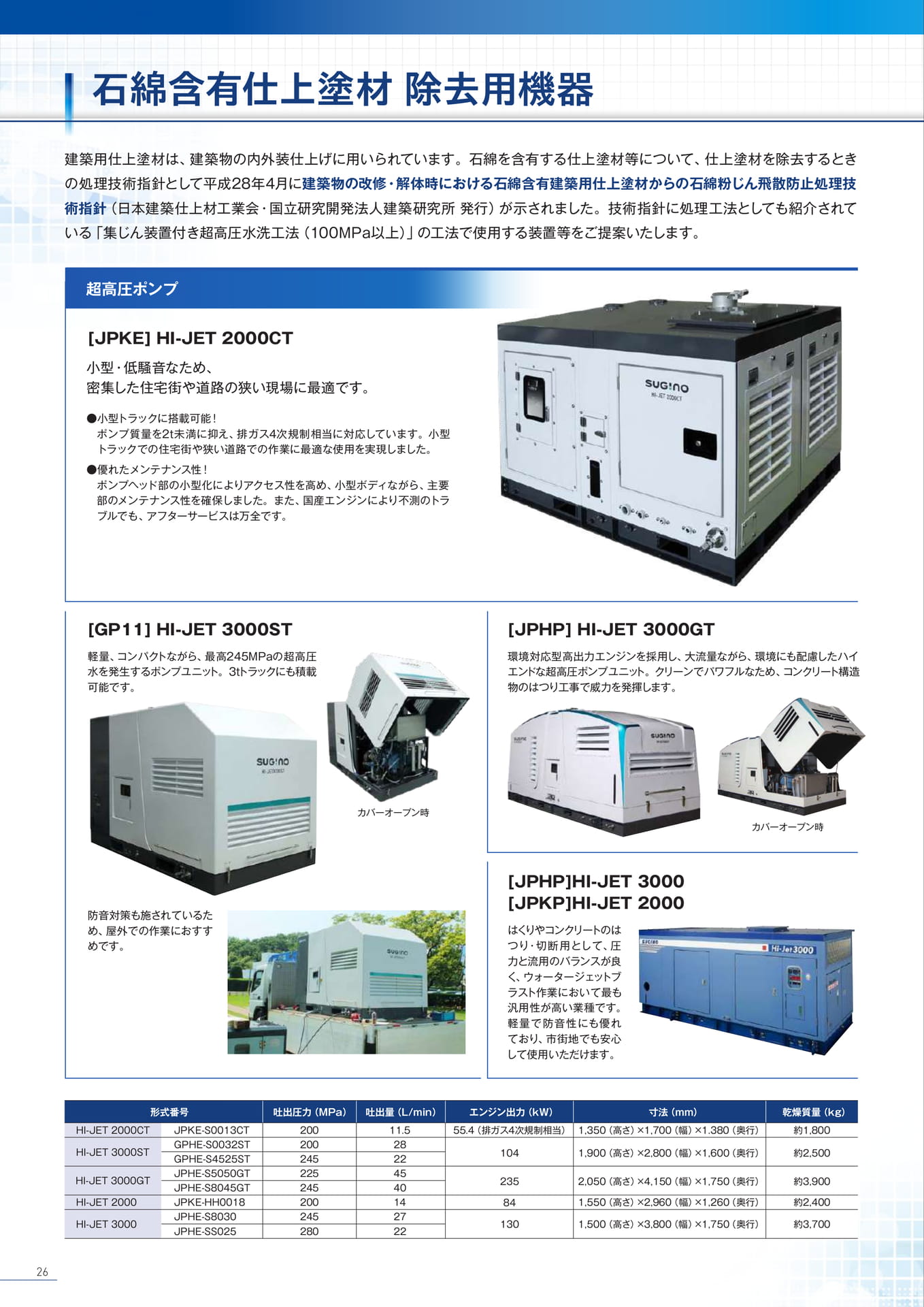 P26:石綿含有仕上塗材除去用機器-1(26ページ目)