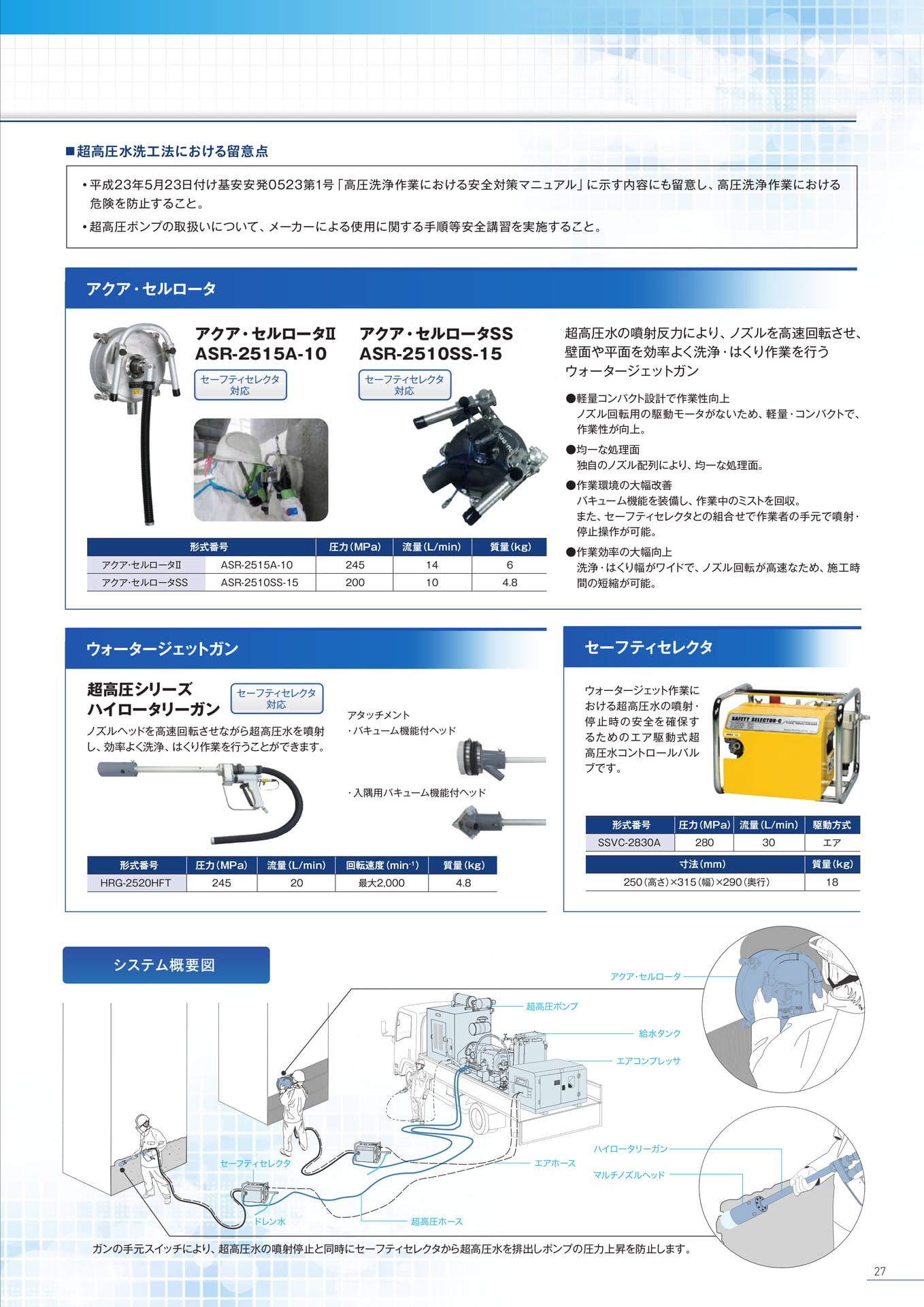 P27:石綿含有仕上塗材除去用機器-2(27ページ目)