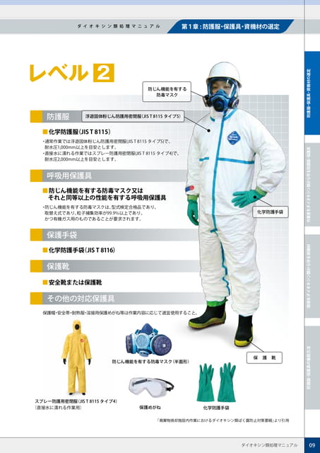 P9:防護服・保護具の選定基準_レベル2(9ページ目)