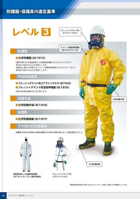 P10:防護服・保護具の選定基準_レベル3(10ページ目)