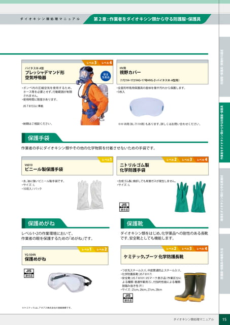 P15:呼吸用保護具-2/保護手袋/保護めがね/保護靴(15ページ目)