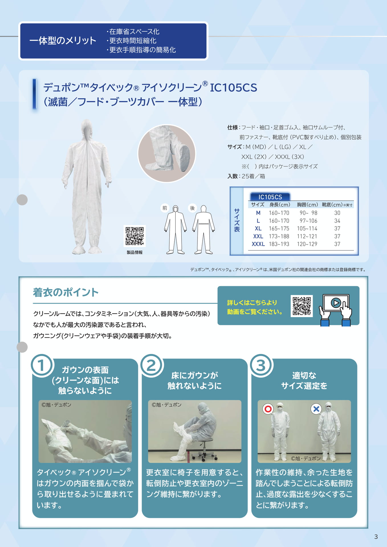 P3:タイベック®アイソクリーン®続服・着衣のポイント(3ページ目)