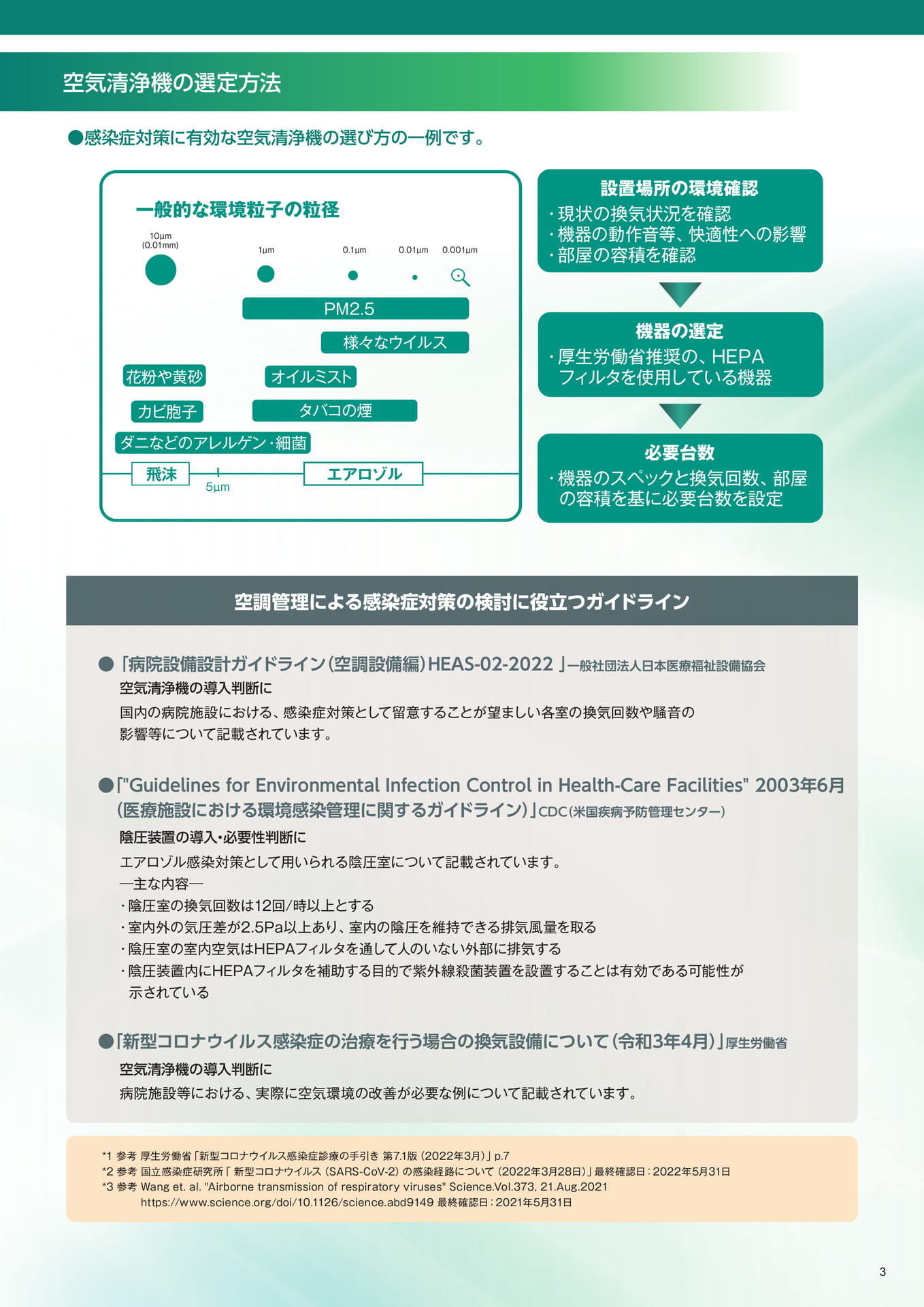 P3:空気清浄機の選定方法(3ページ目)