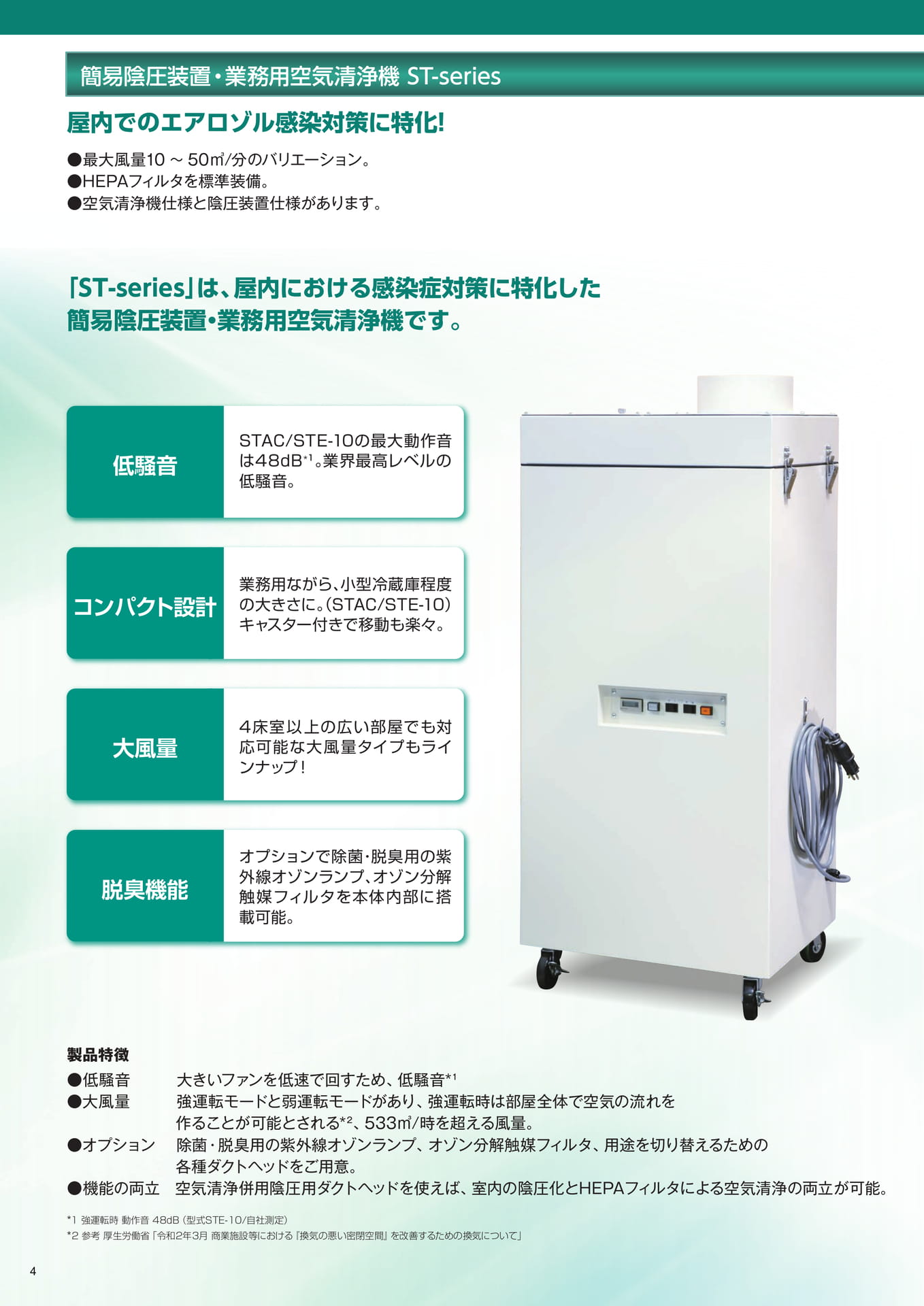 P4:簡易陰圧装置・業務用空気清浄機 ST-series-1(4ページ目)