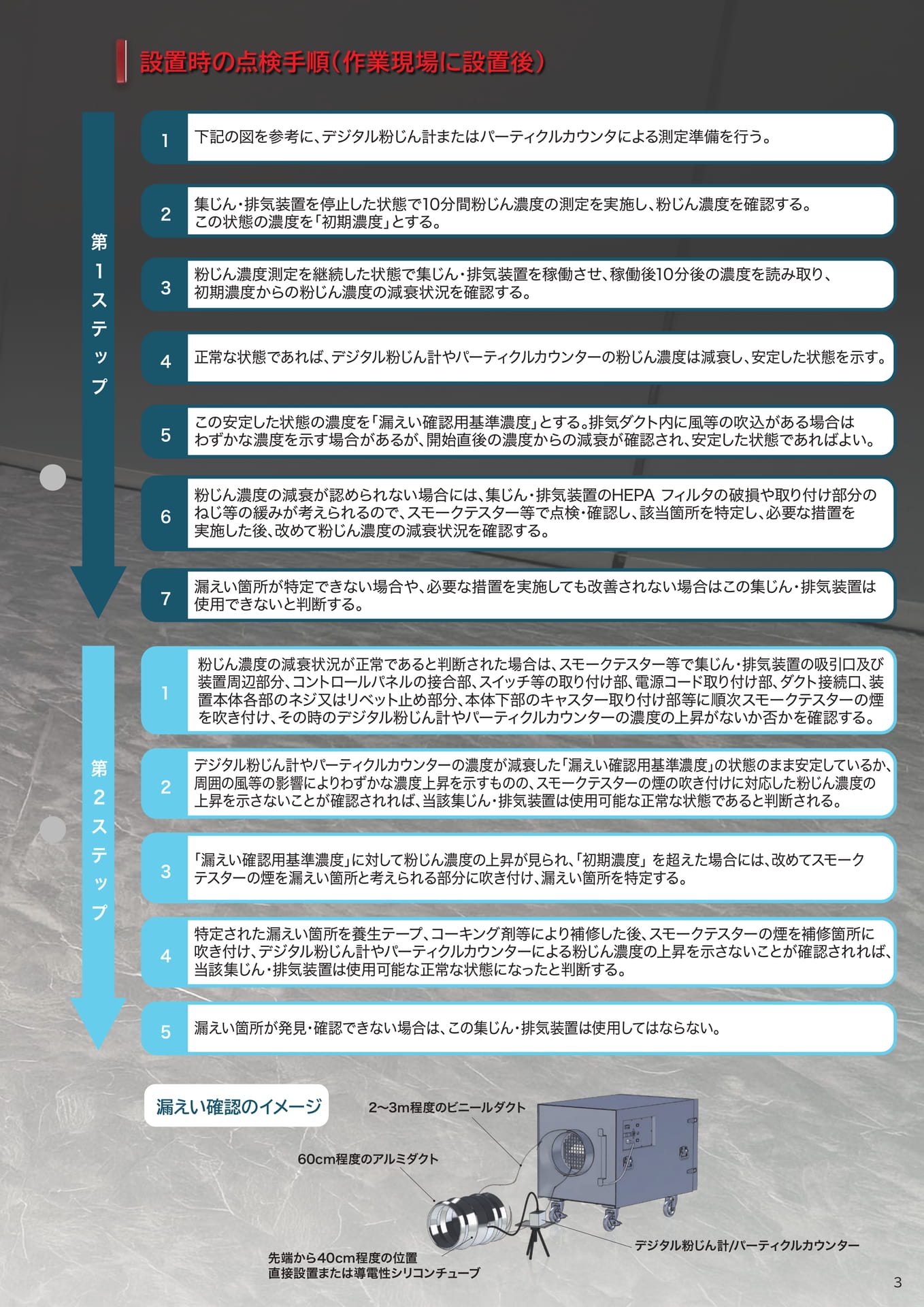 Page 03（3ページ目）