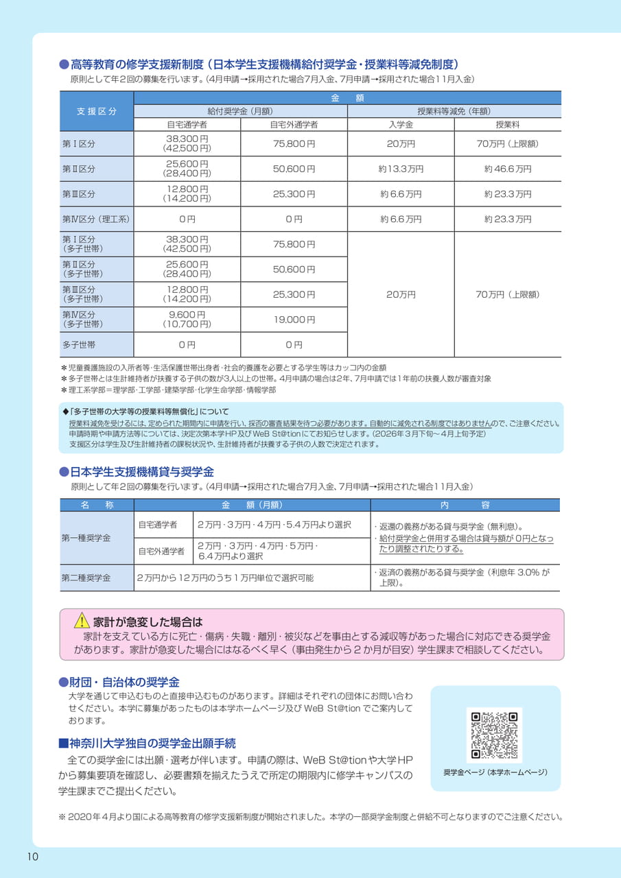 Page 10(10ページ目)