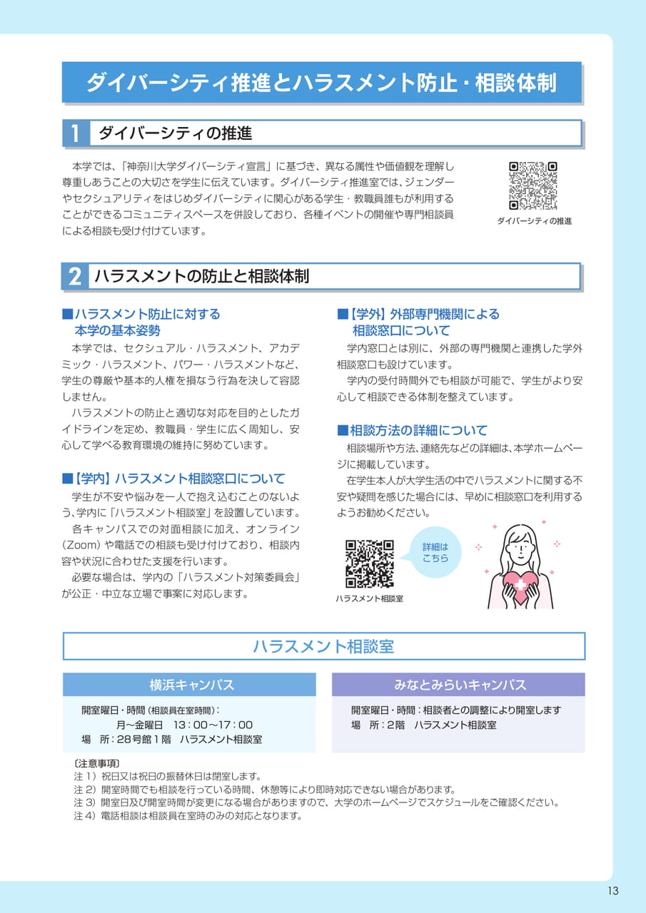Page 13(13ページ目)