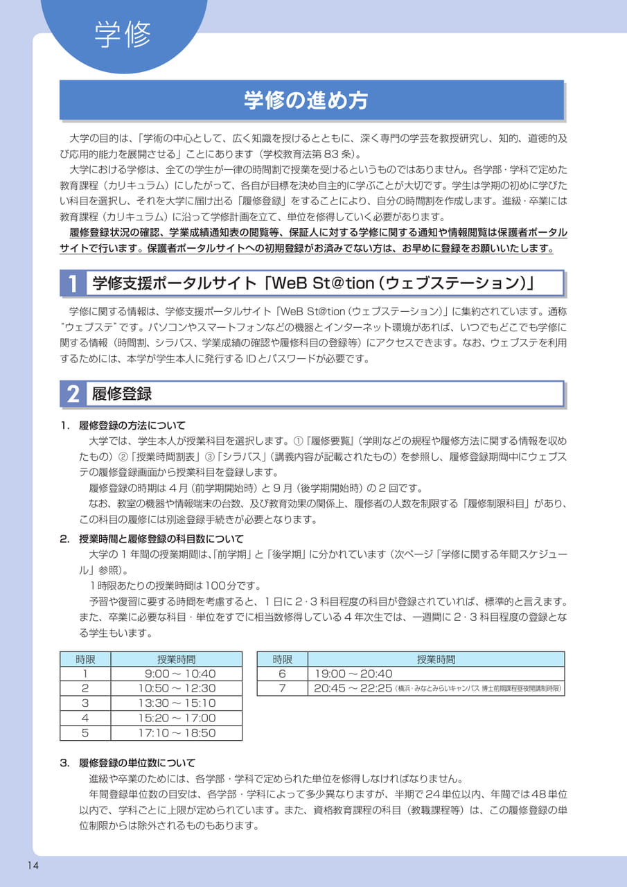 Page 14(14ページ目)