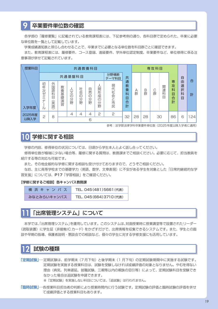 Page 19(19ページ目)