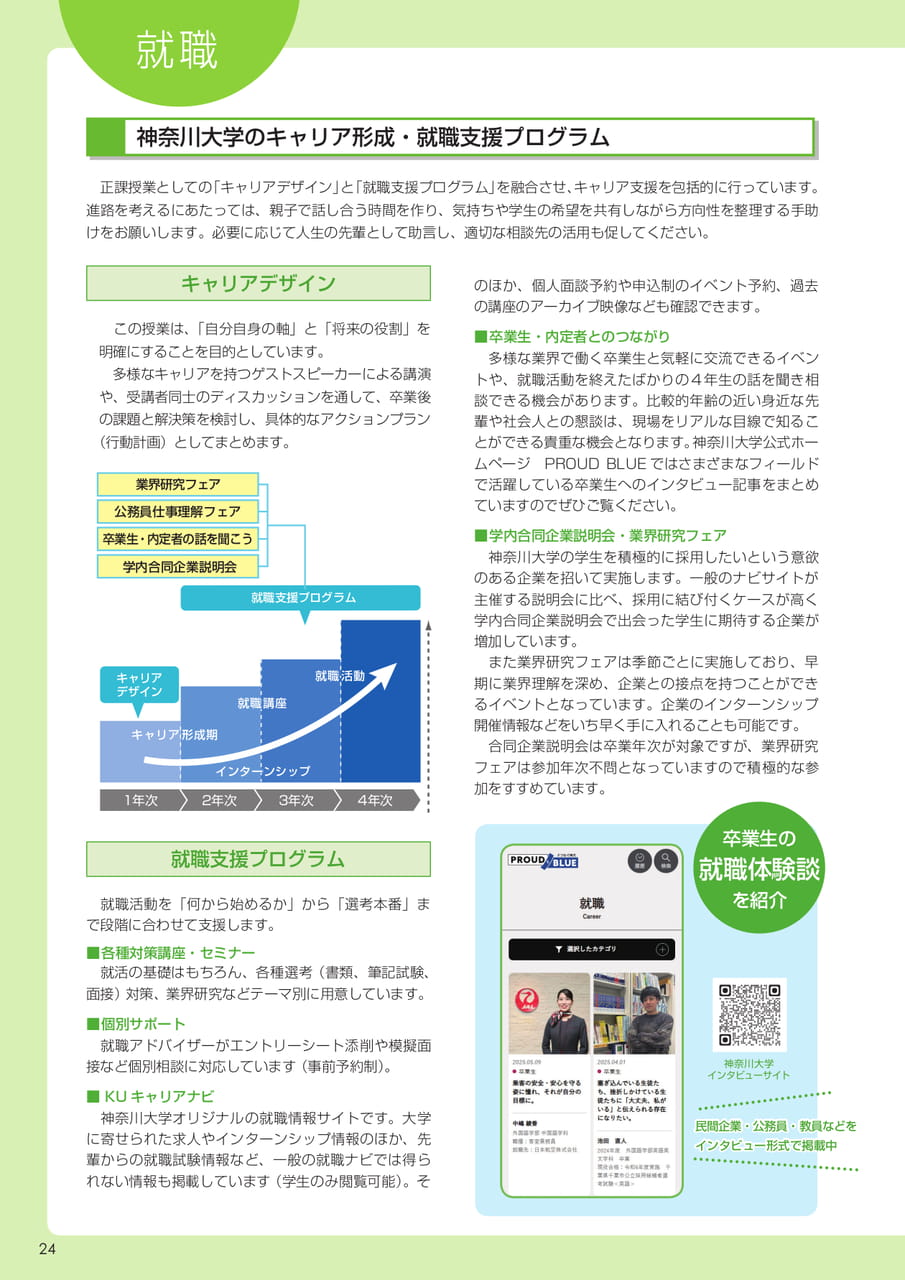 Page 24(24ページ目)