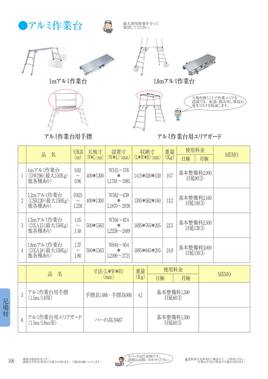 Page 123（123ページ目）
