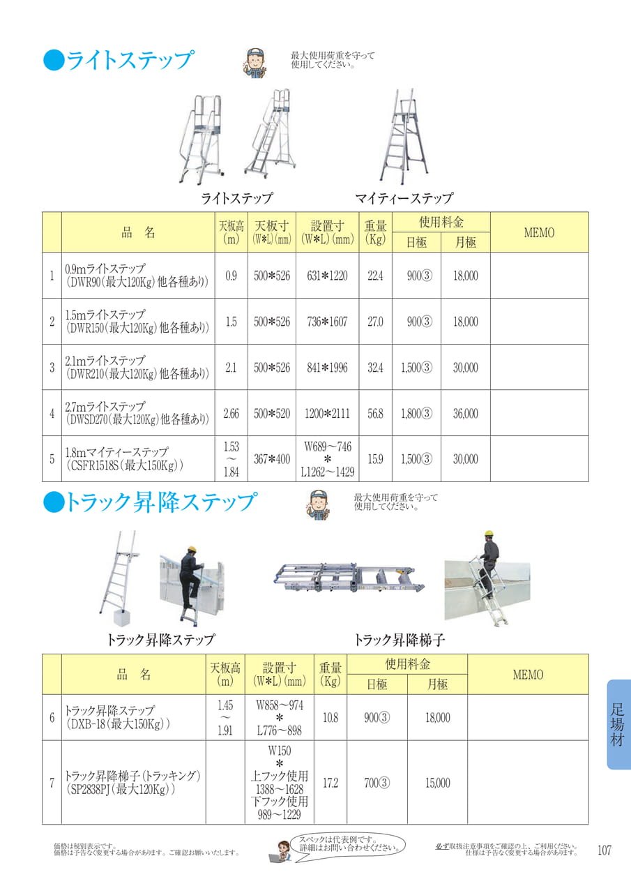 Page 124（124ページ目）