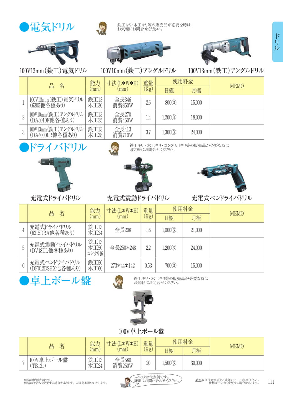 Page 128（128ページ目）