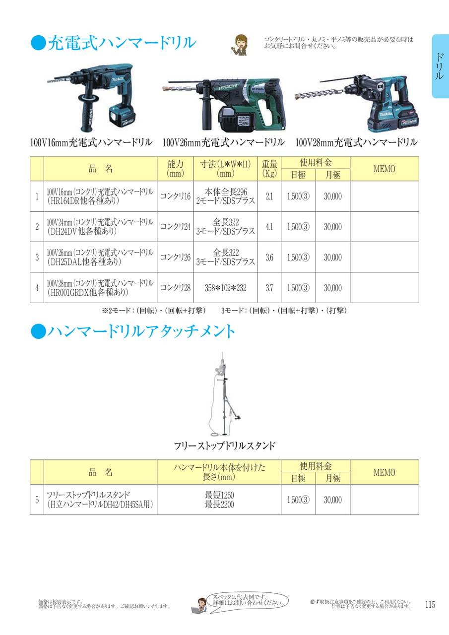 Page 132（132ページ目）