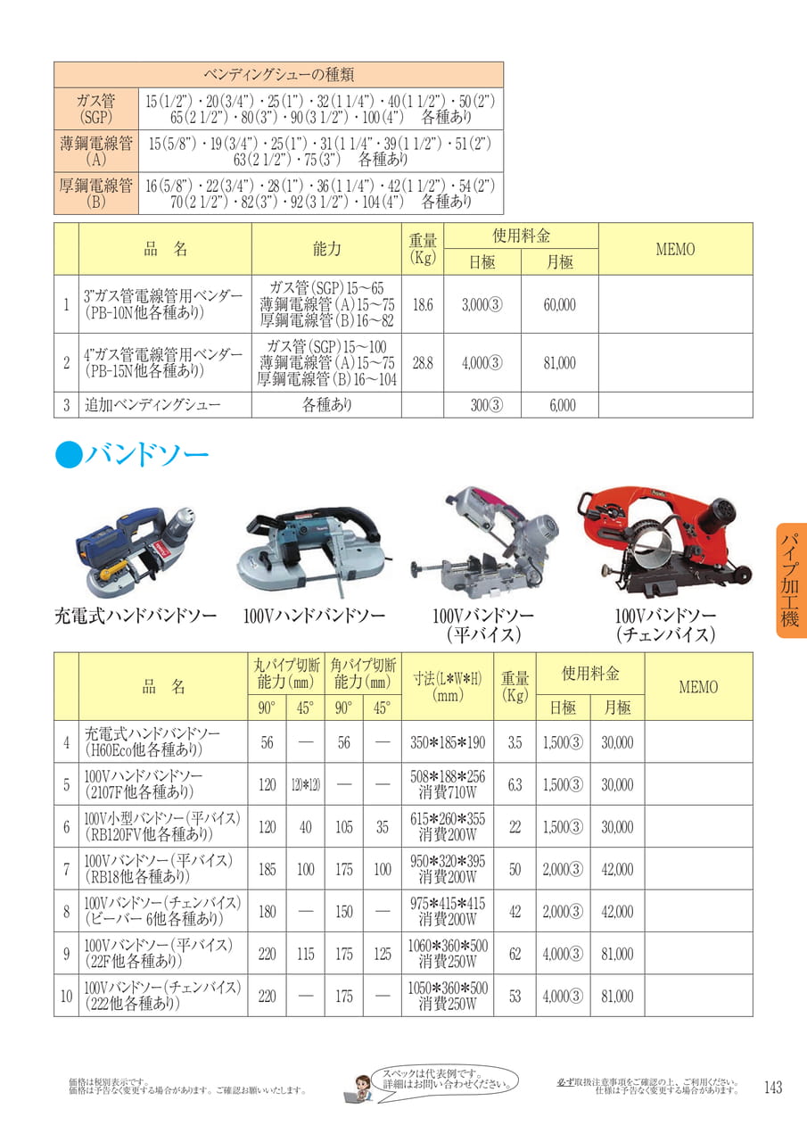 Page 160（160ページ目）