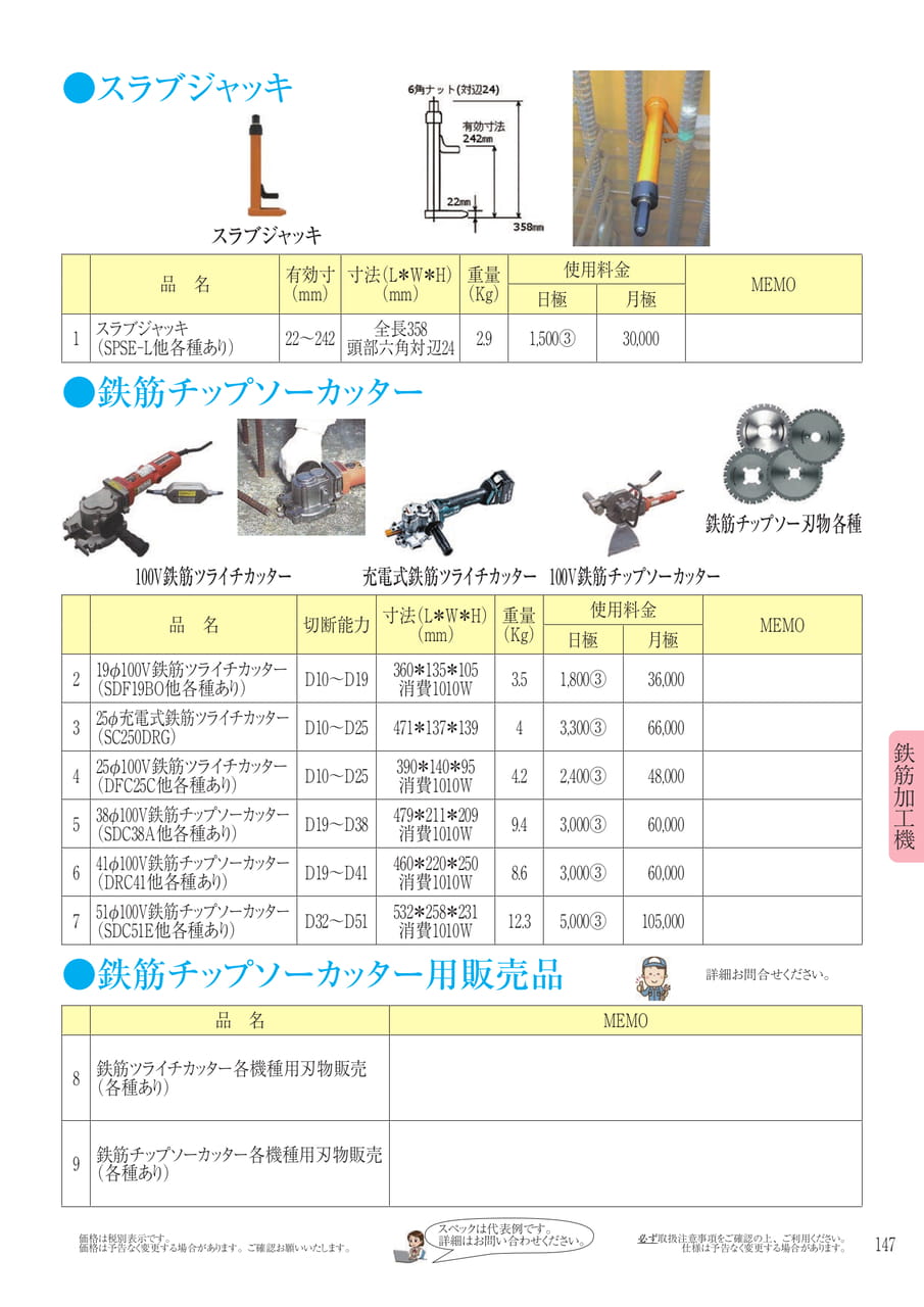 Page 164（164ページ目）