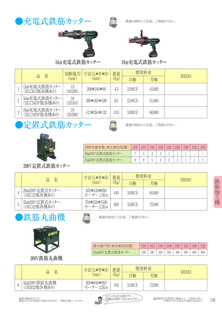 Page 166（166ページ目）