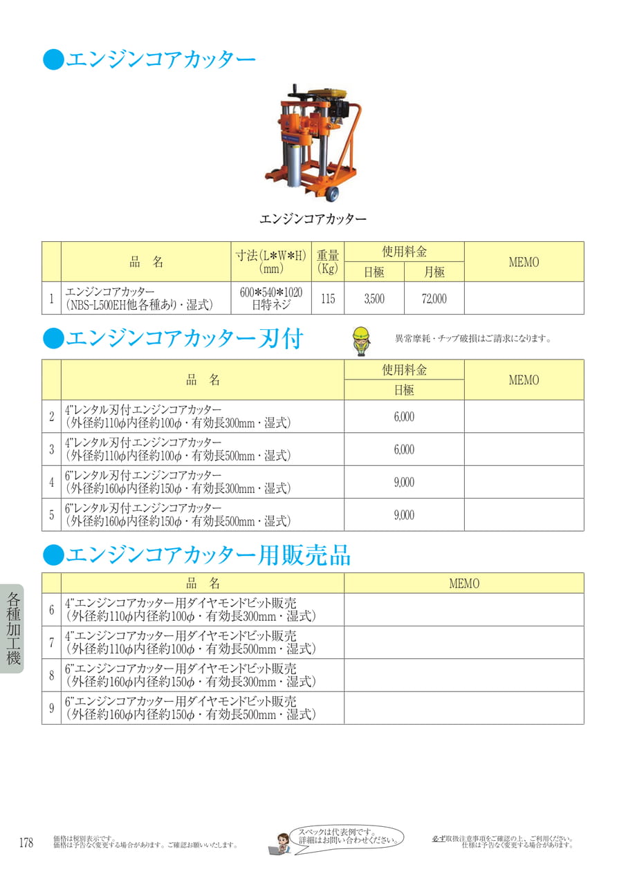 Page 195（195ページ目）