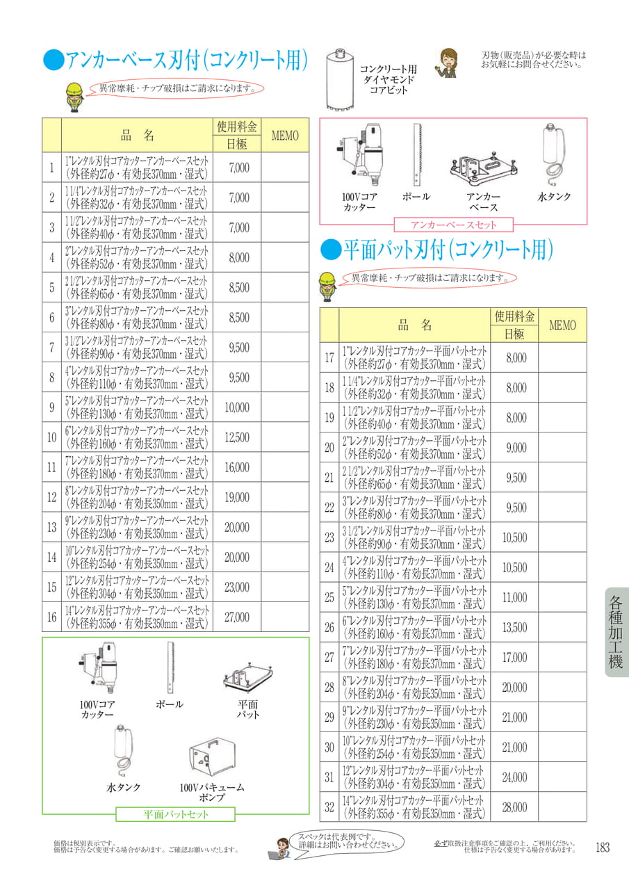 Page 200（200ページ目）