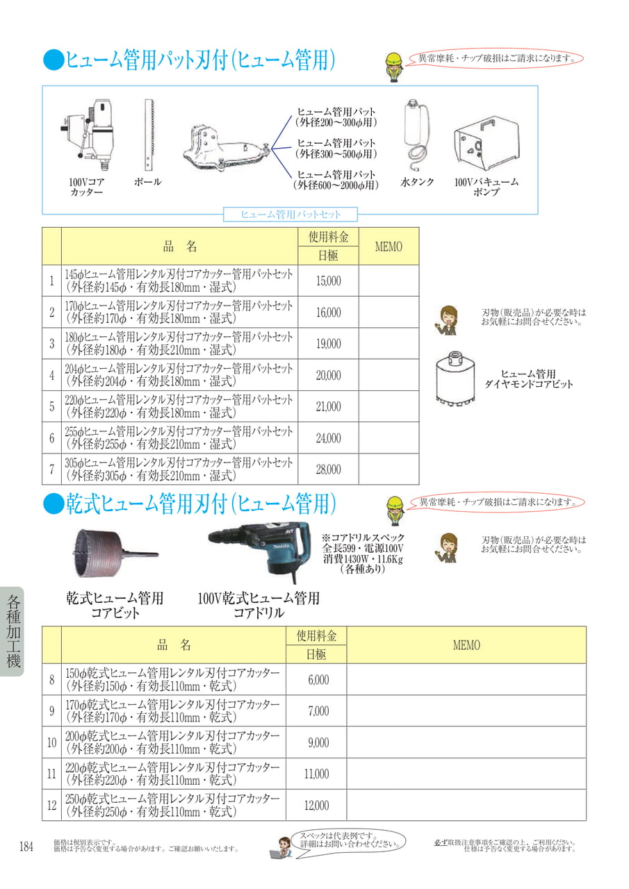 Page 201（201ページ目）