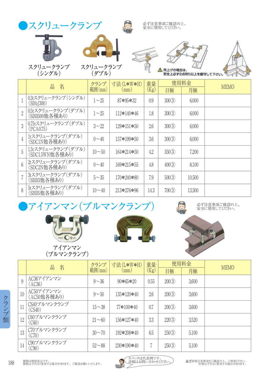 Page 205（205ページ目）