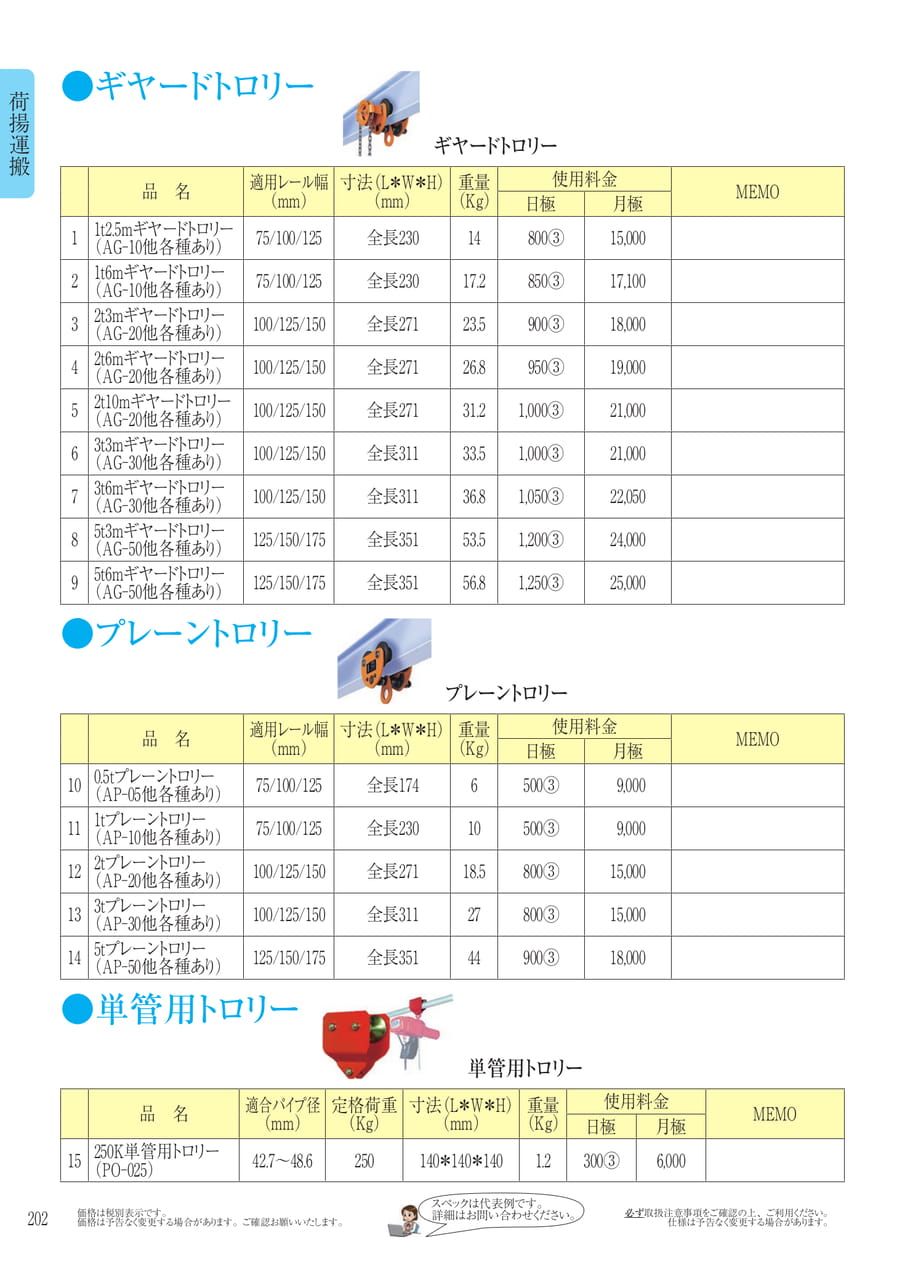 Page 219（219ページ目）