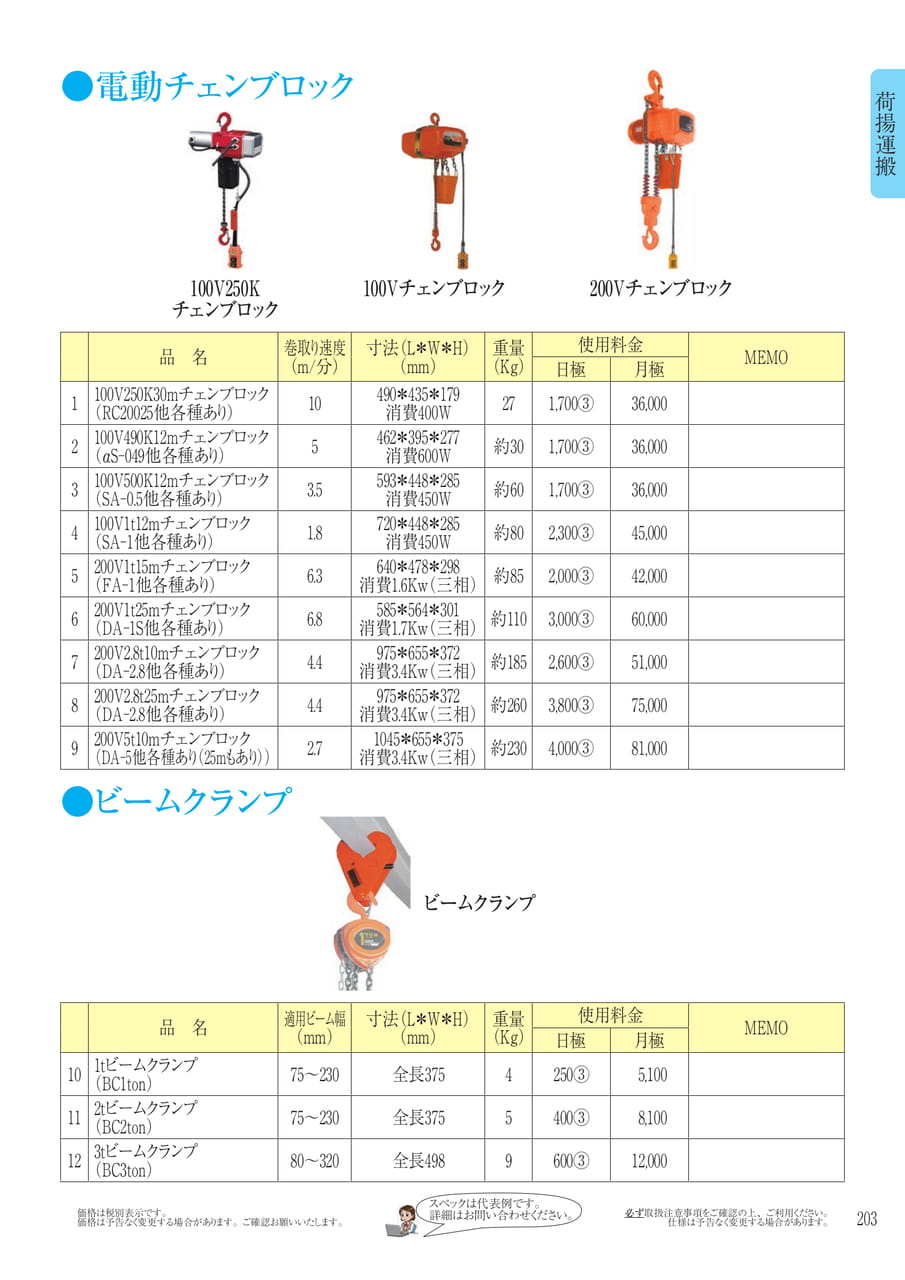 Page 220（220ページ目）