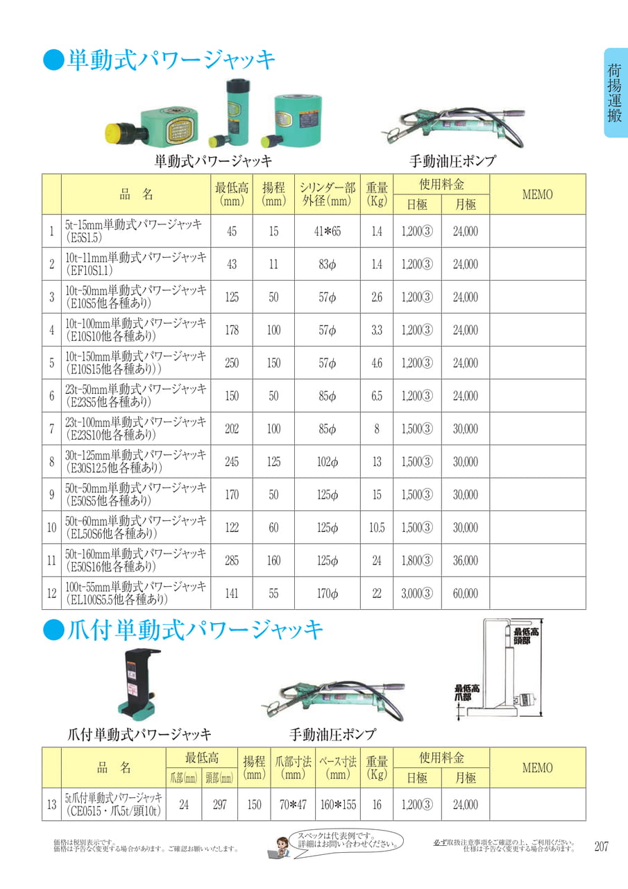 Page 224（224ページ目）