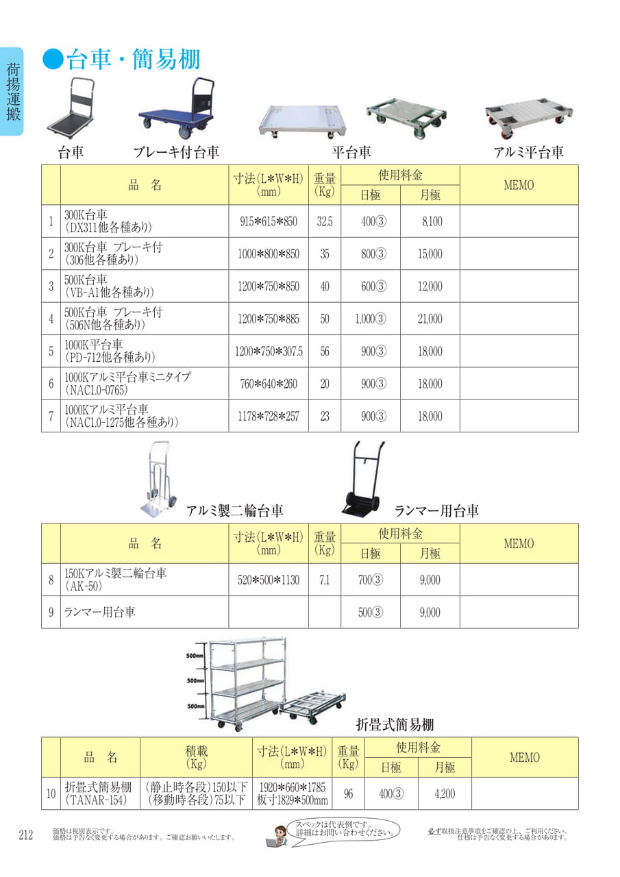 Page 229（229ページ目）