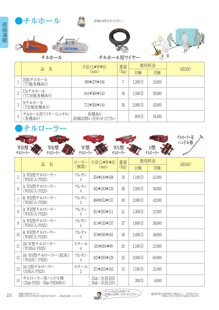 Page 231（231ページ目）