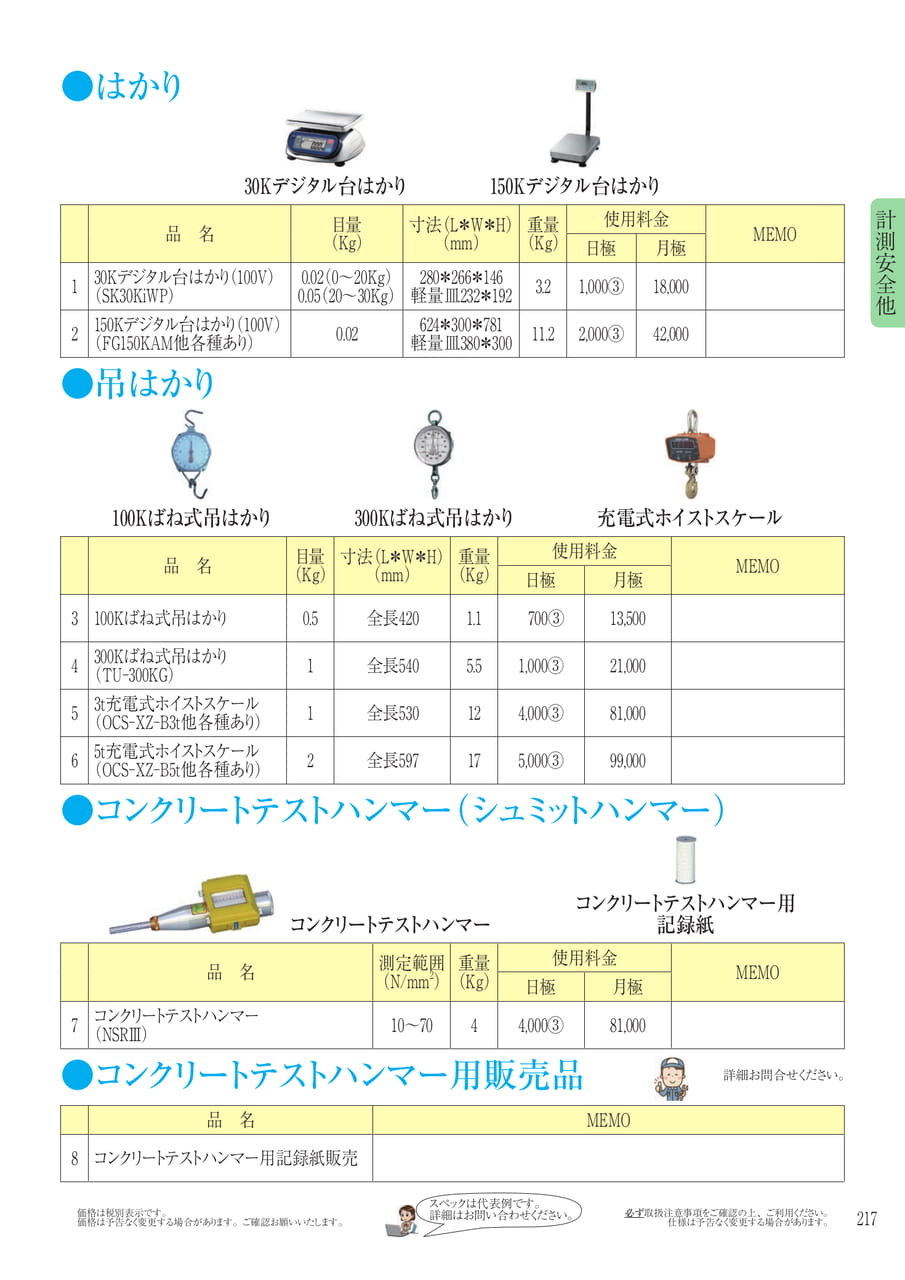 Page 234（234ページ目）
