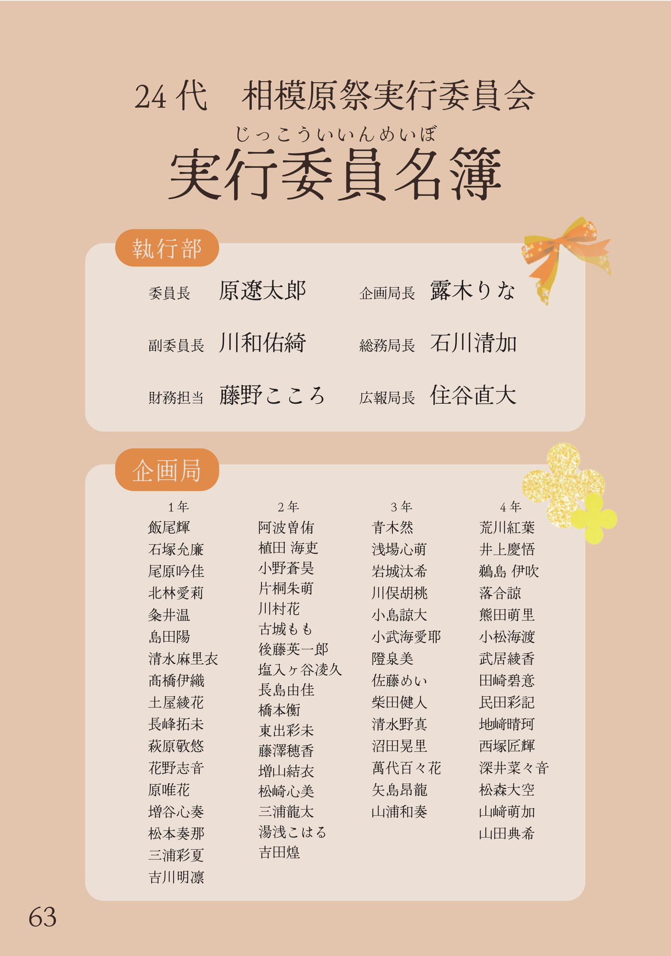 ページ（64ページ目）