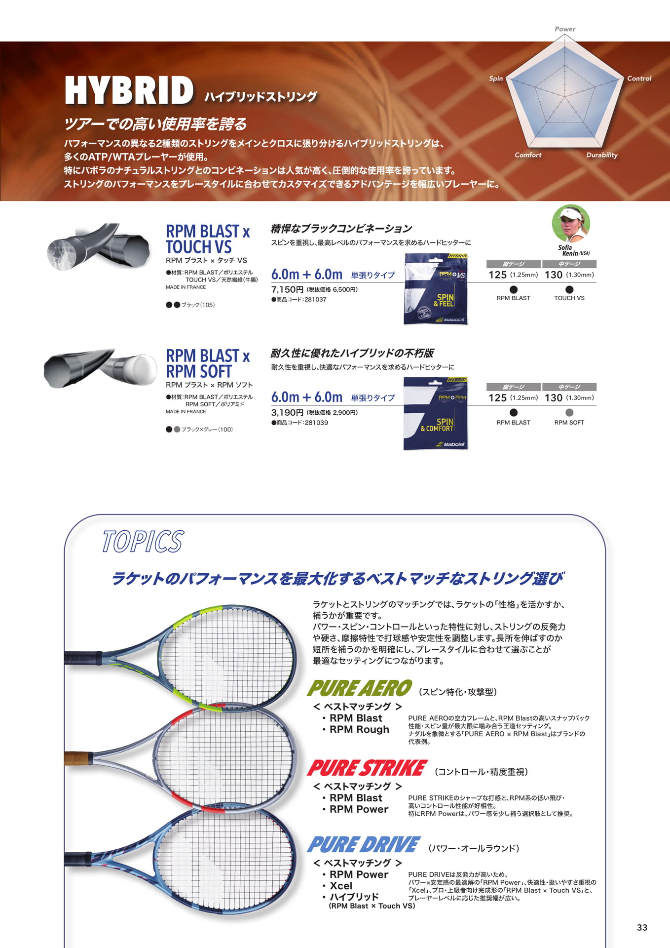 ハイブリッドストリング(33ページ目)