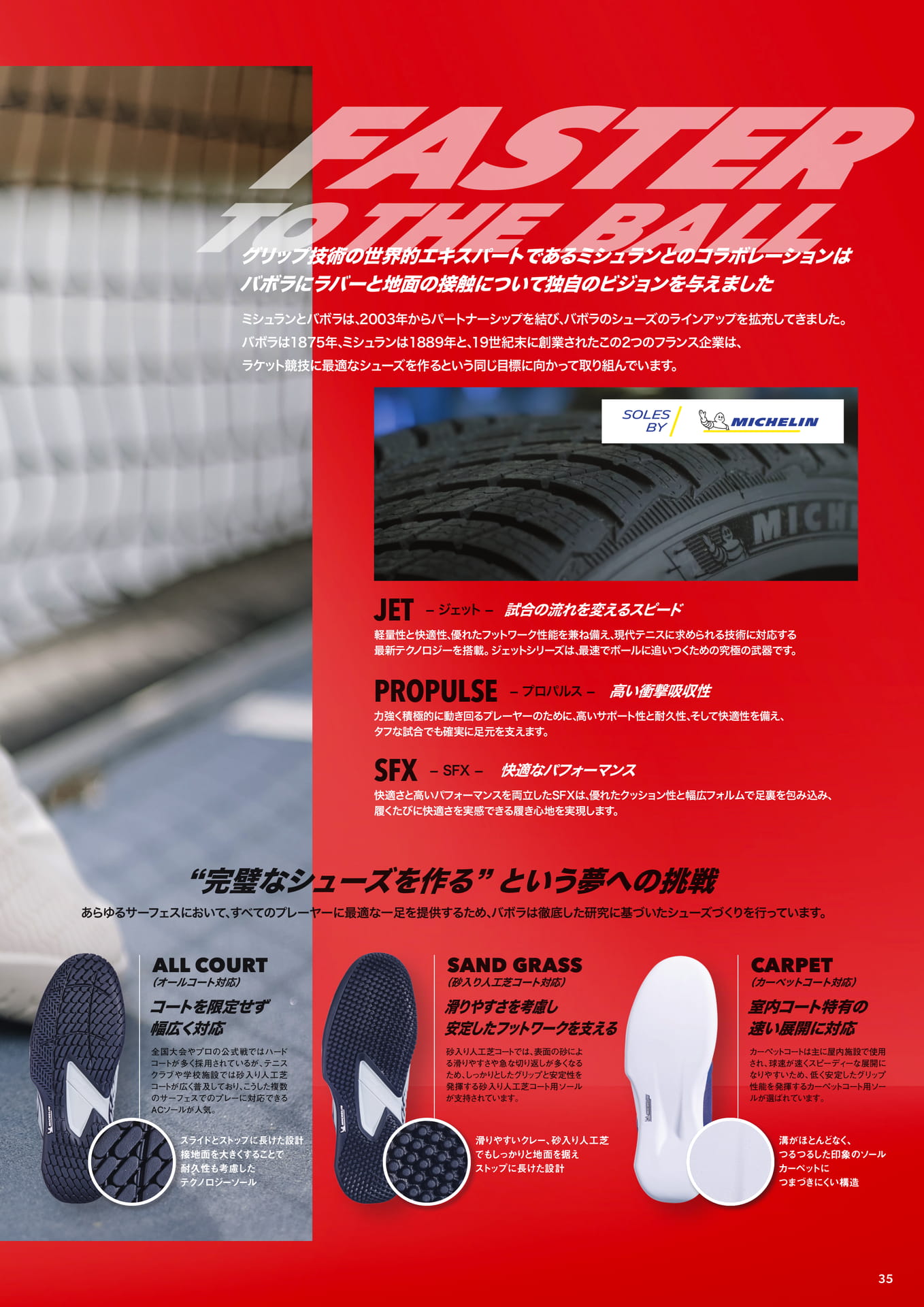 シューズテクノロジー(35ページ目)
