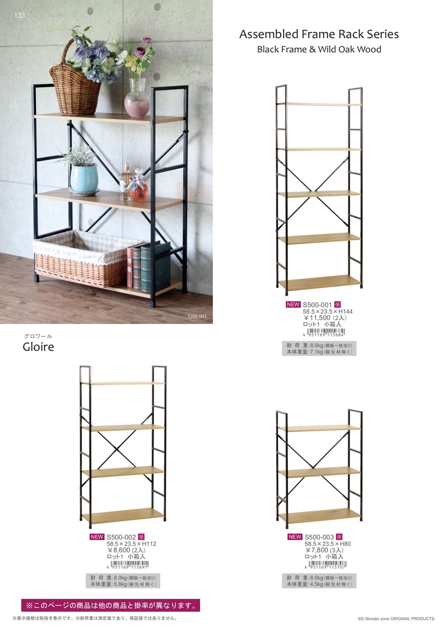 Page 134（134ページ目）