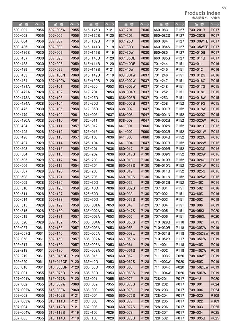 Page 159（159ページ目）