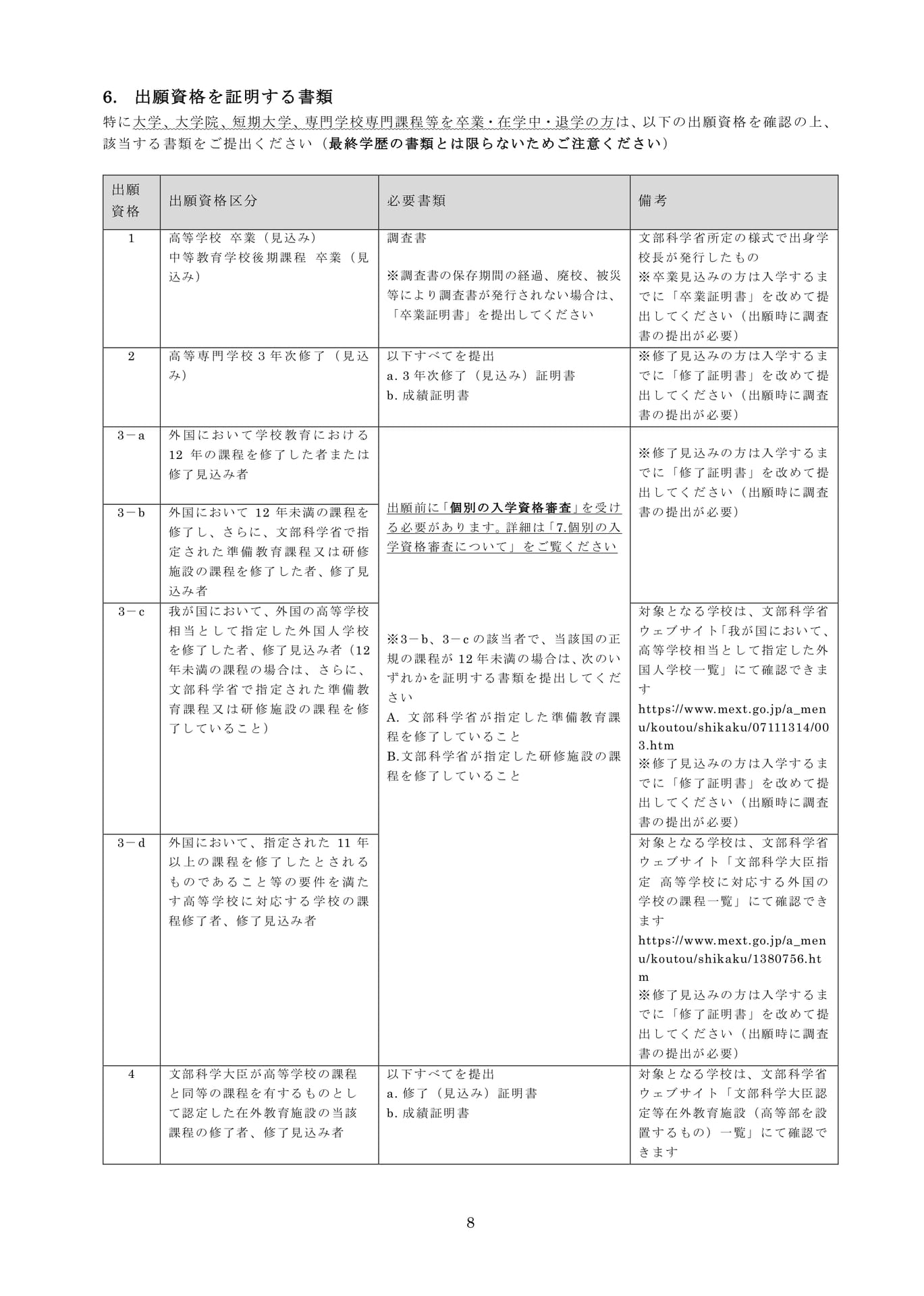 Page 11（11ページ目）