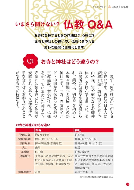 Page 10（10ページ目）
