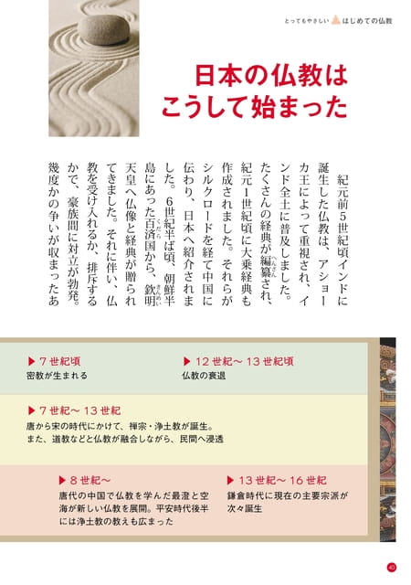 Page 40（40ページ目）