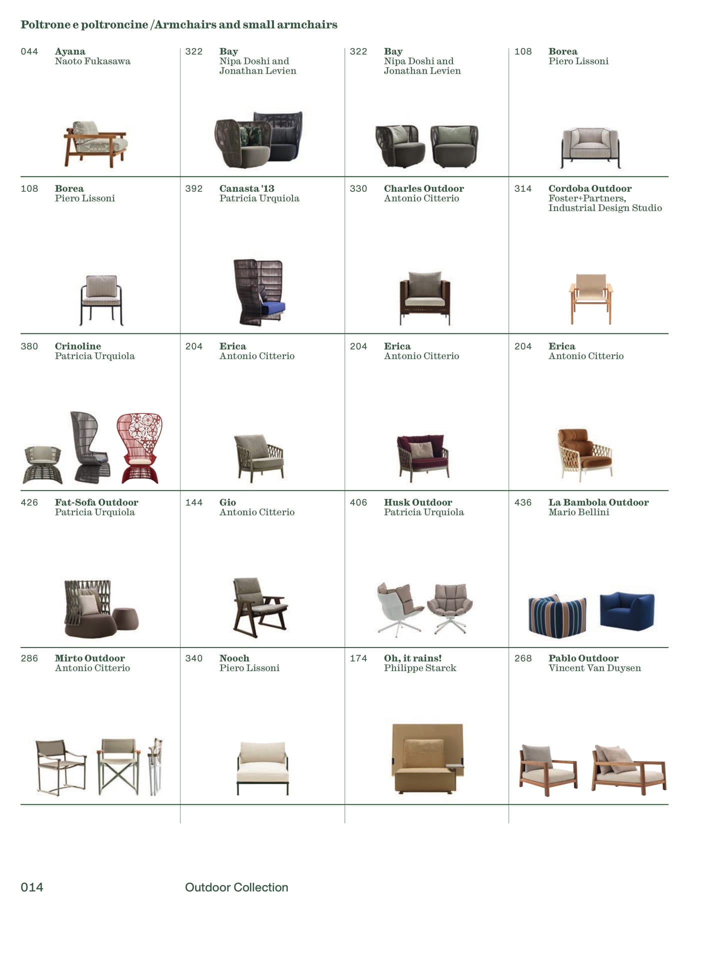 Poltrone e poltroncine（16ページ目）