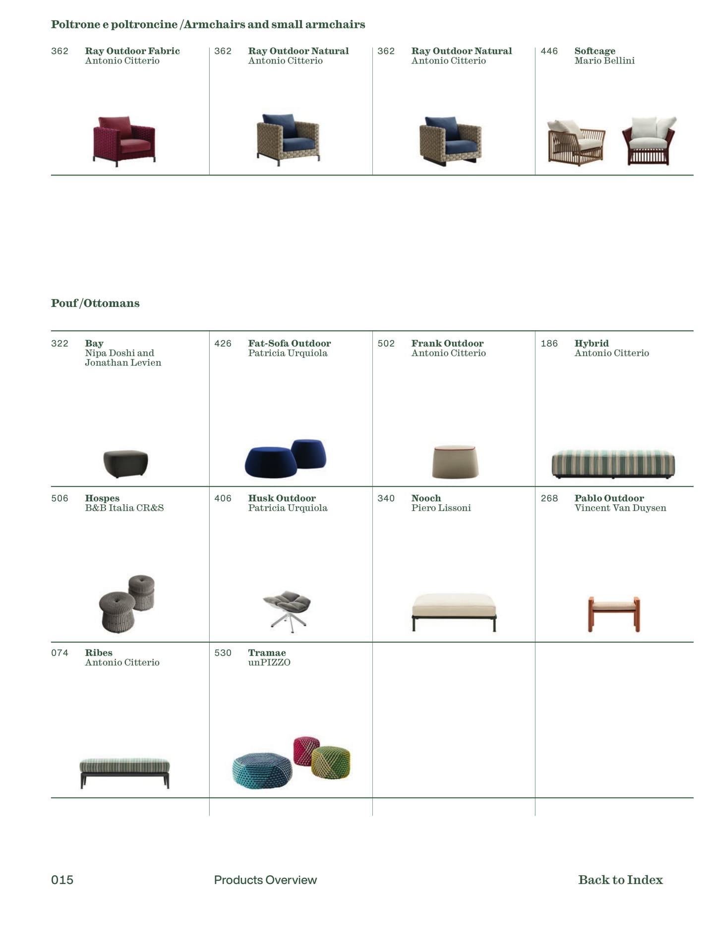 Poltrone e poltroncine（17ページ目）