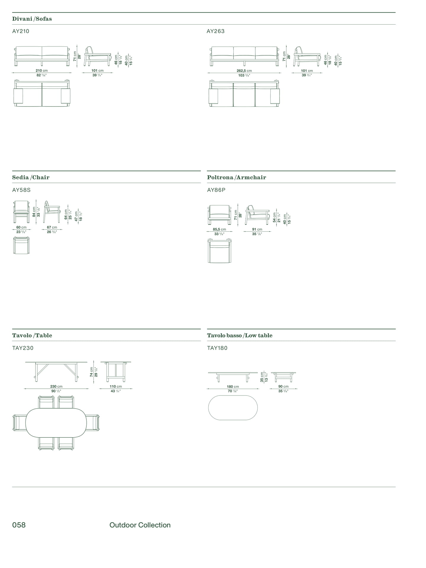 Ayana Technical Specifications（60ページ目）