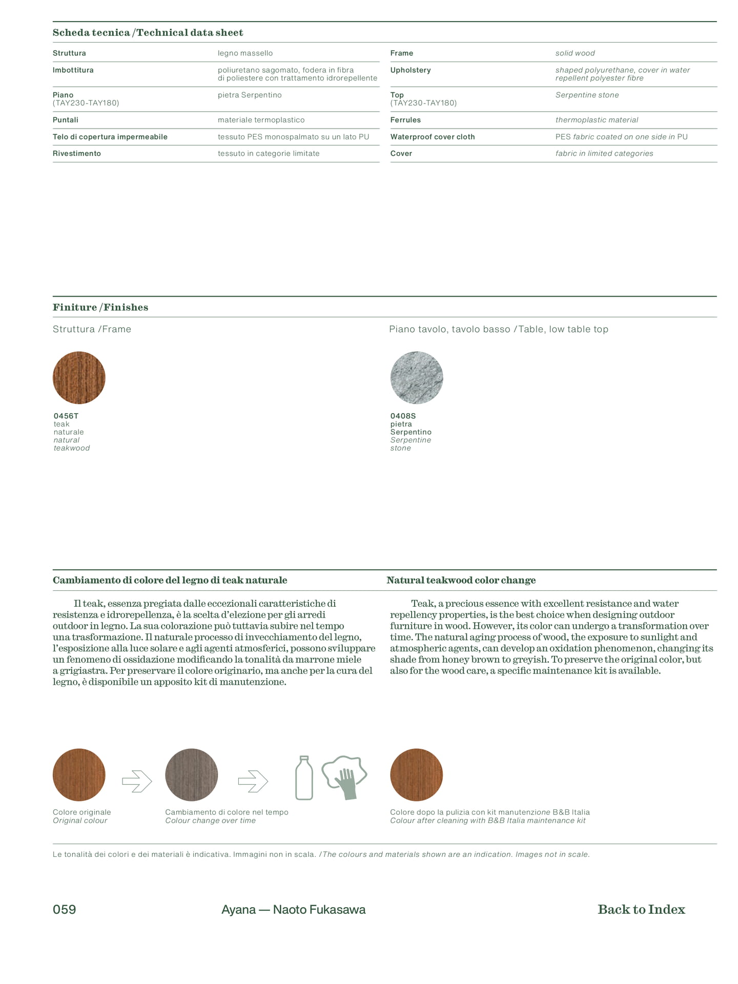 Ayana Data Sheet and Finishes（61ページ目）