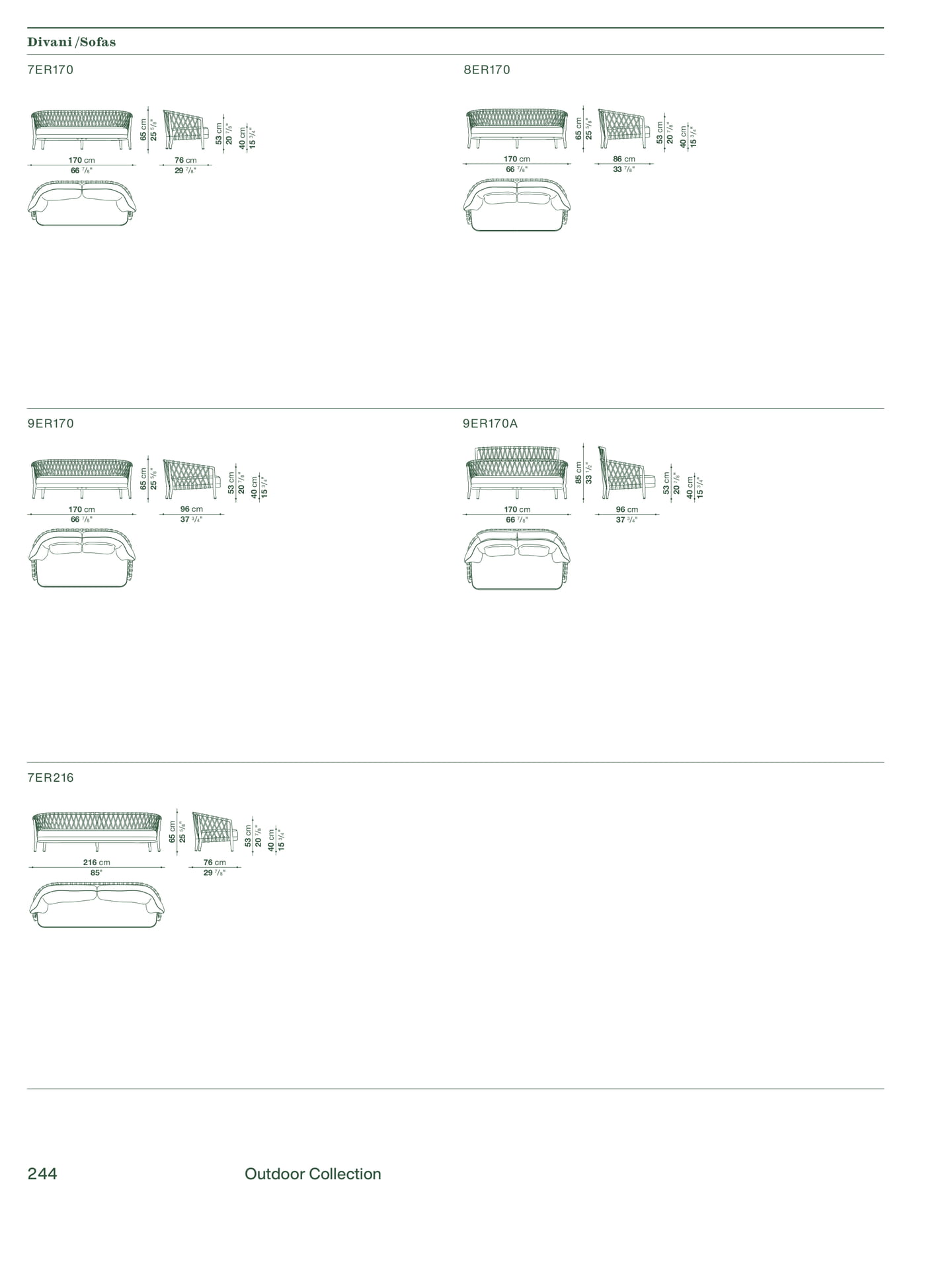 Erica Technical Data（246ページ目）