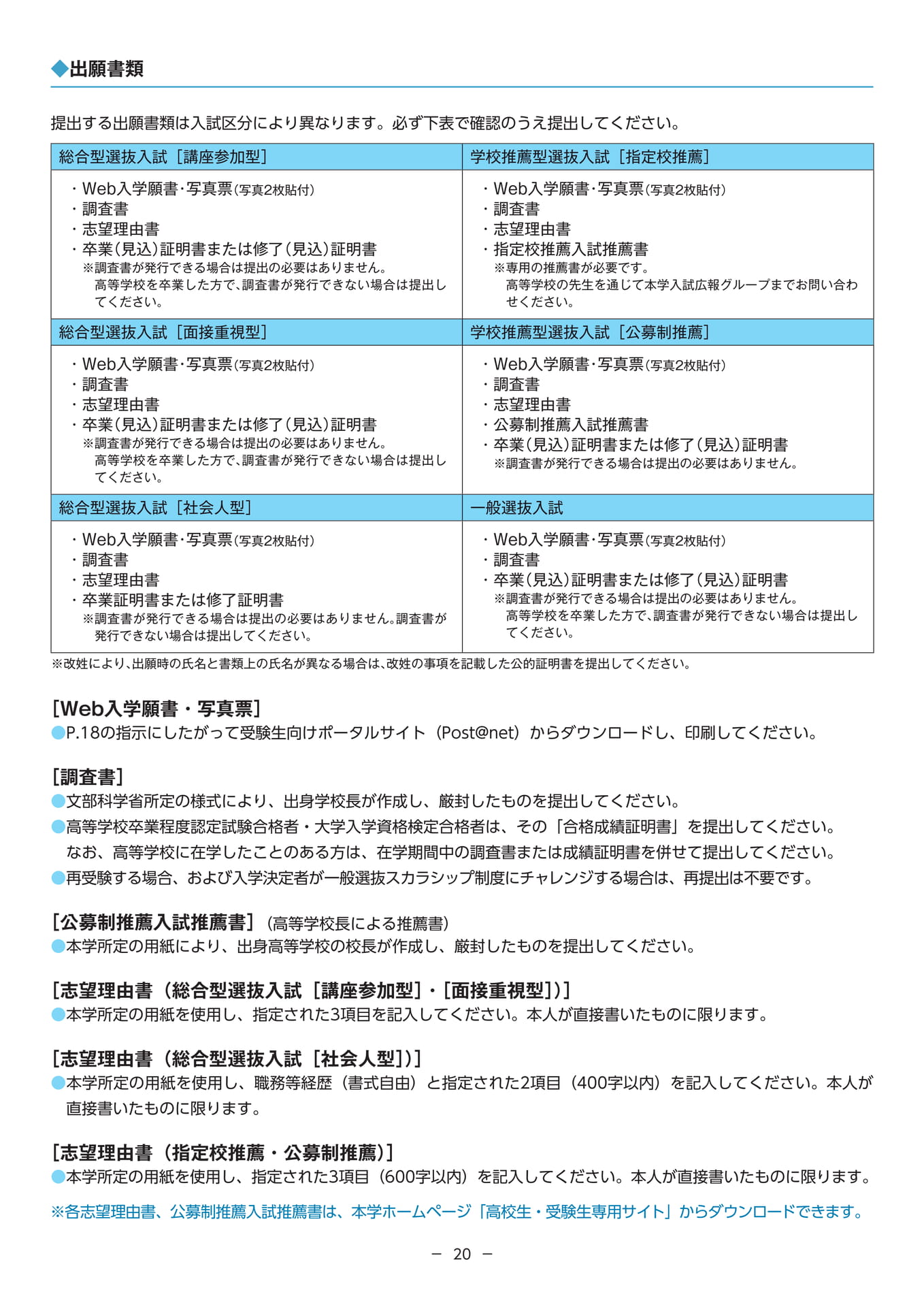 Page 22（22ページ目）