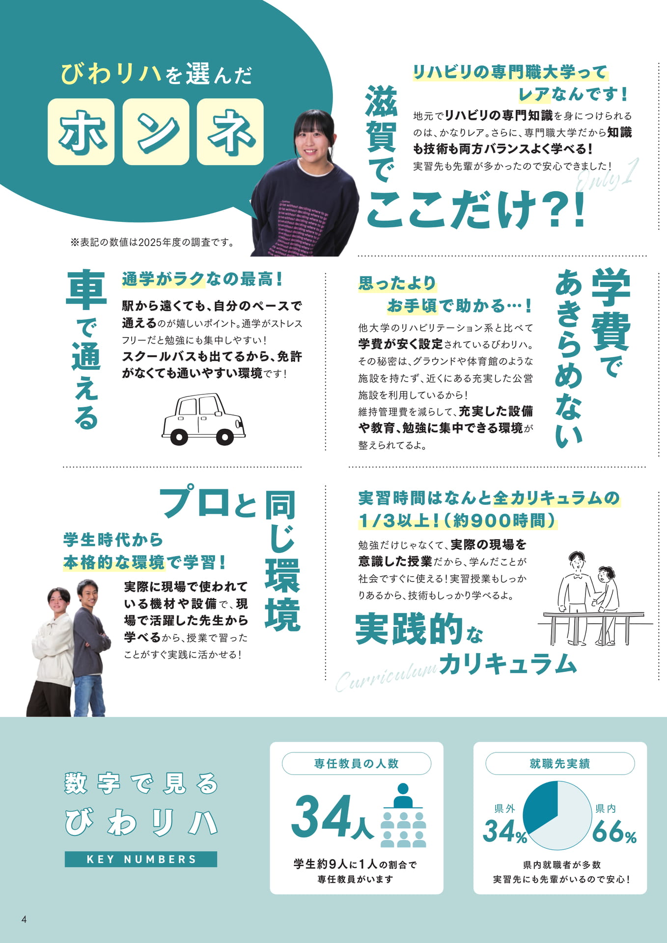 Page 04(4ページ目)