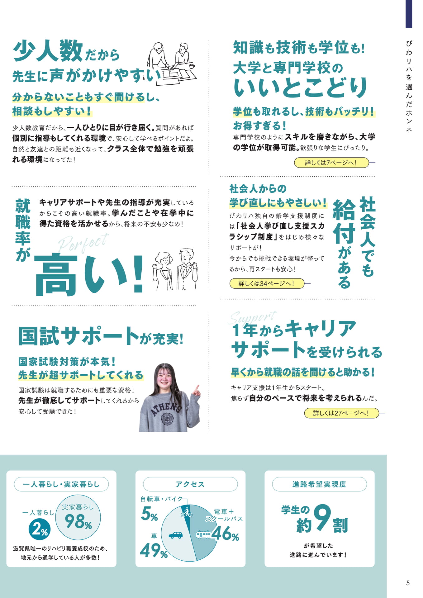 Page 05(5ページ目)