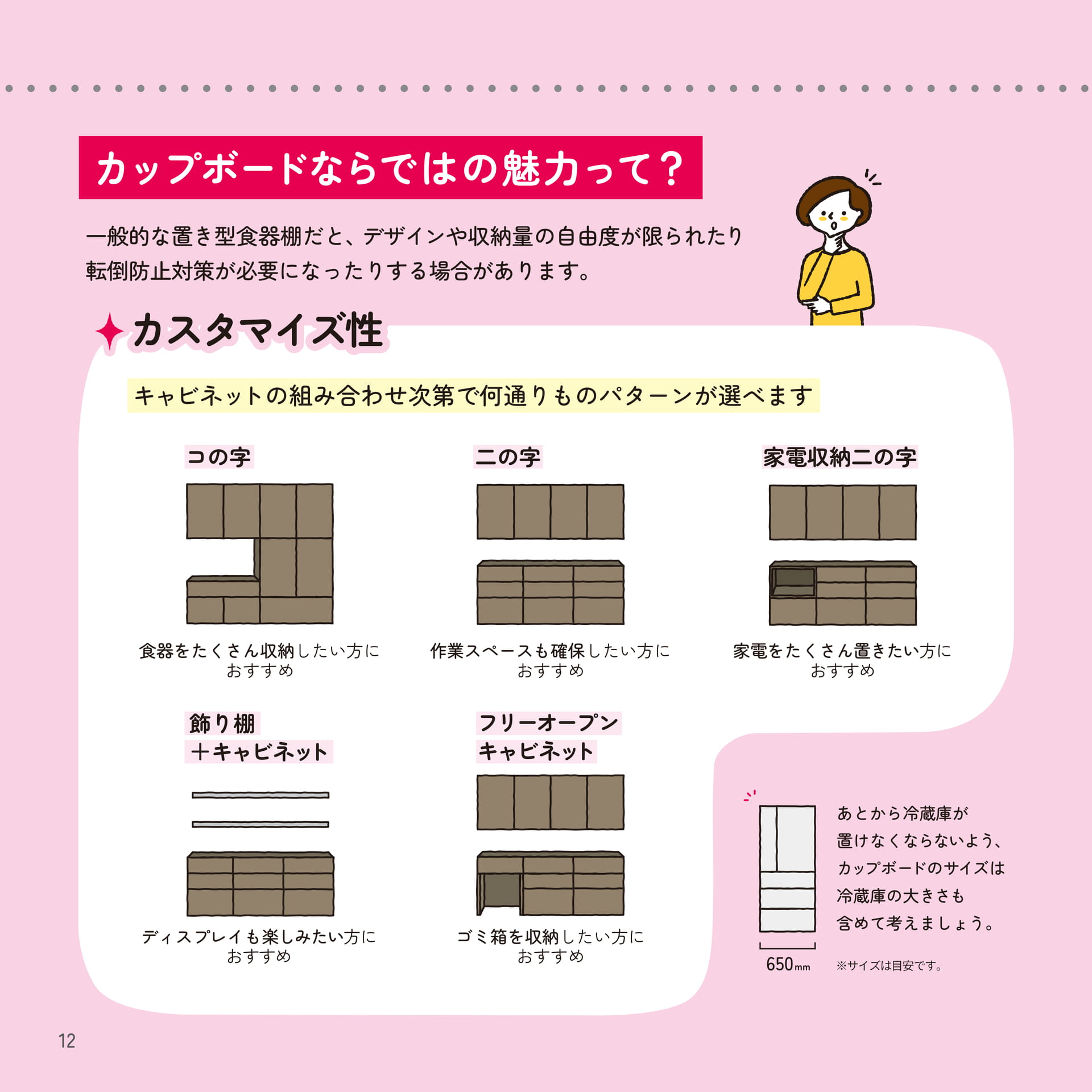 12 カップボードならではの魅力って？（12ページ目）