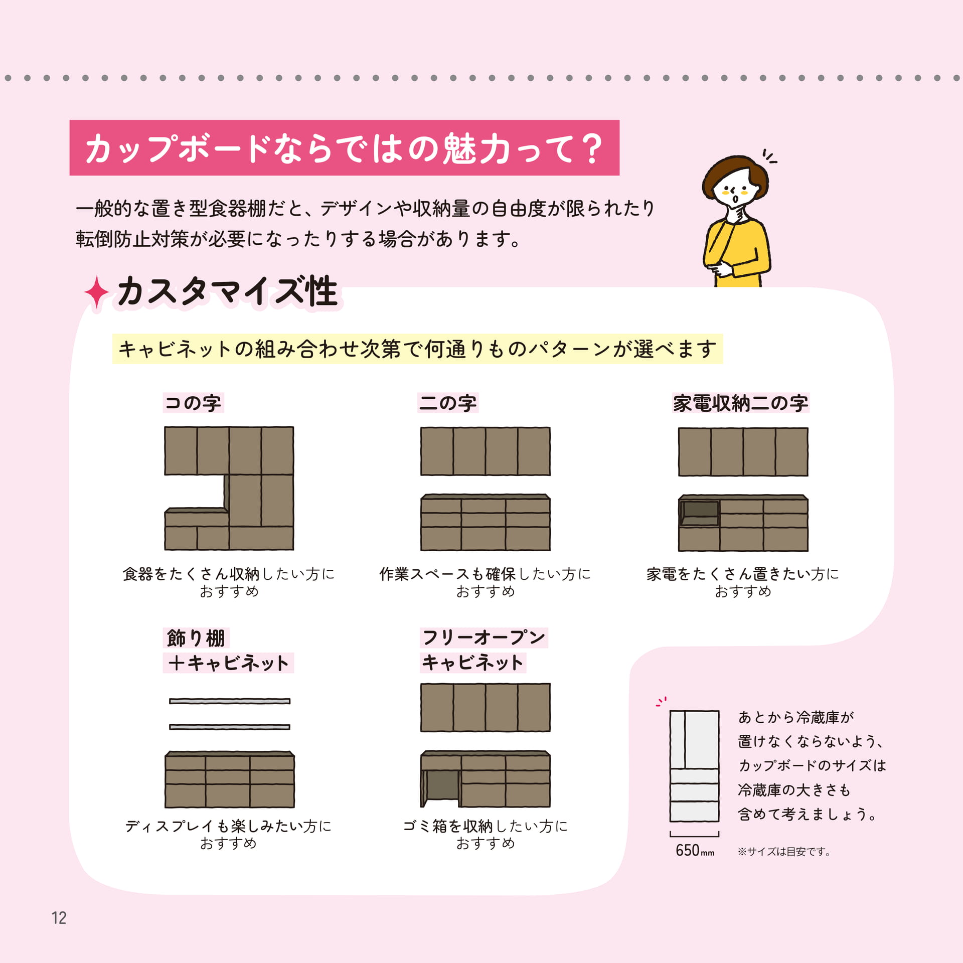 カップボードのカスタマイズ性（12ページ目）