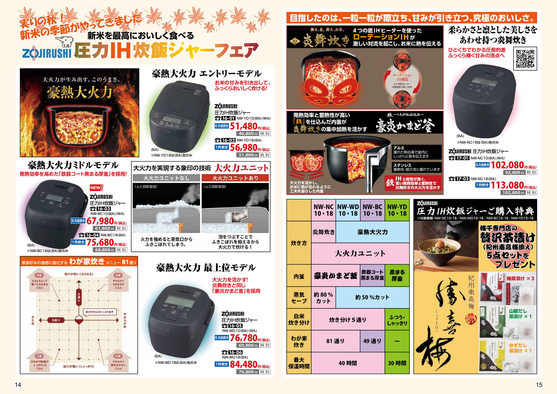 圧力IH炊飯ジャーフェア（8ページ目）